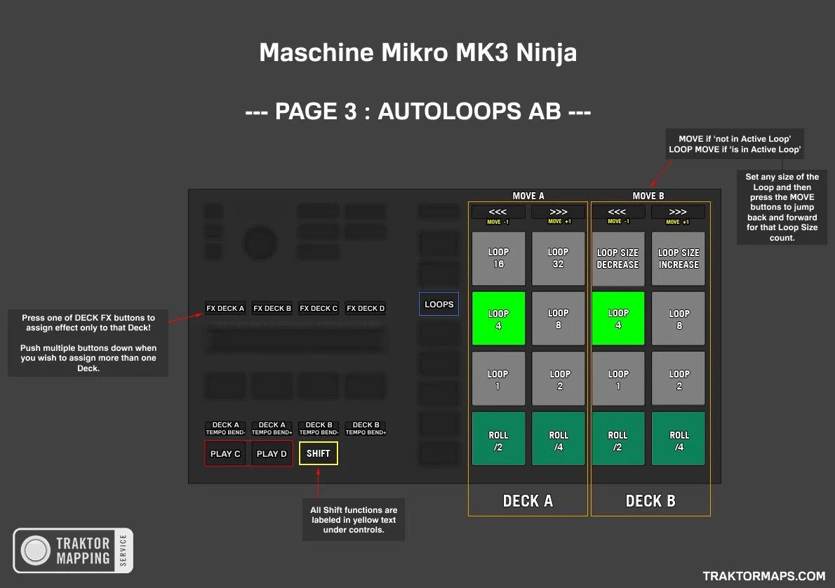 Maschine Mikro MK3 Ninja — Traktor Mappings